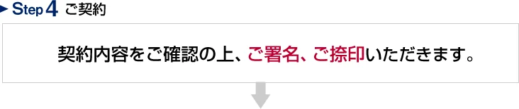 Step4 ご契約　契約内容をご確認の上、ご署名、ご捺印いただきます。