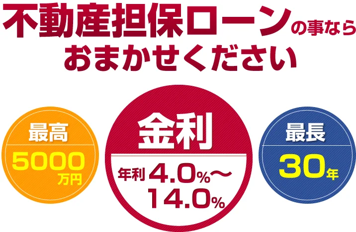 不動産担保ローン